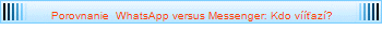 Porovnanie  WhatsApp versus Messenger: Kdo vííťazí?